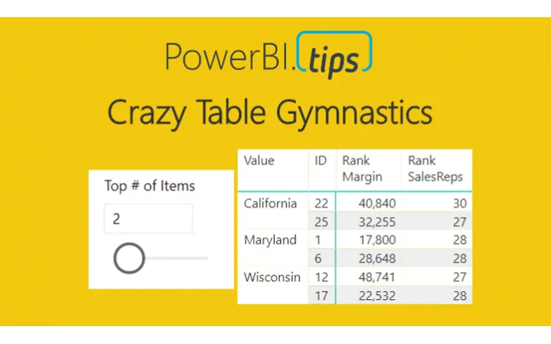 Crazy Table Gymnastics – Part 1 – Dynamic Column Categories
