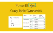 Crazy Table Gymnastics – Part 1 – Dynamic Column Categories