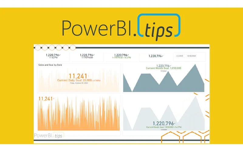 KPIs in Power BI