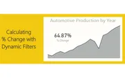 Measures – Dynamic Percent Change – Using DAX
