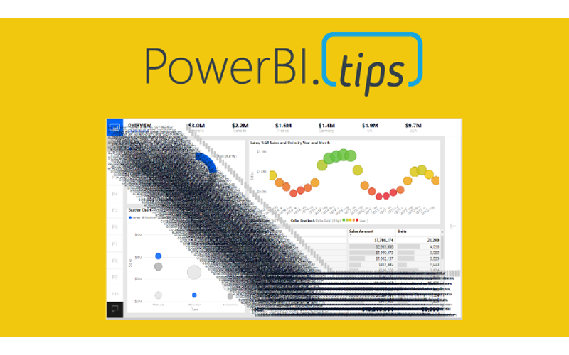 More Visuals Mo Problems