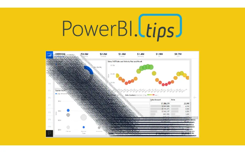 More Visuals Mo Problems