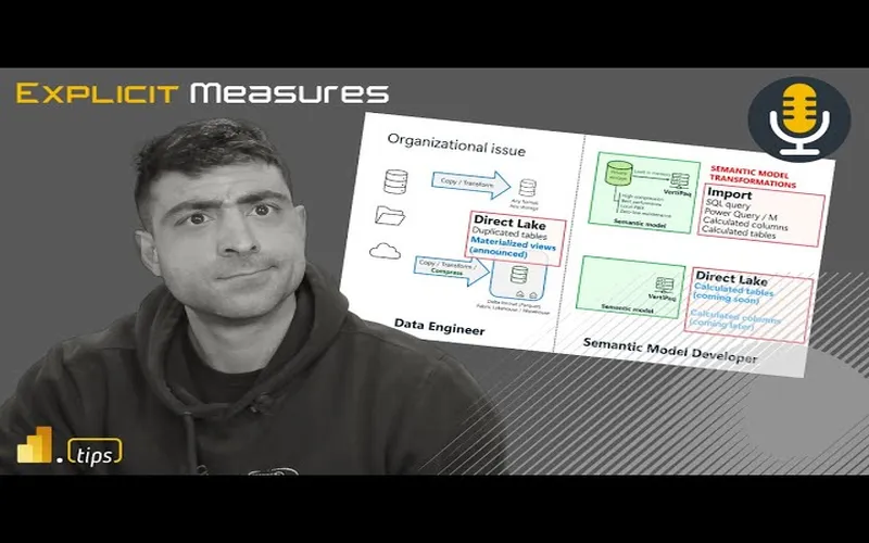DAX and Semantic Models at FabCon – Ep. 414