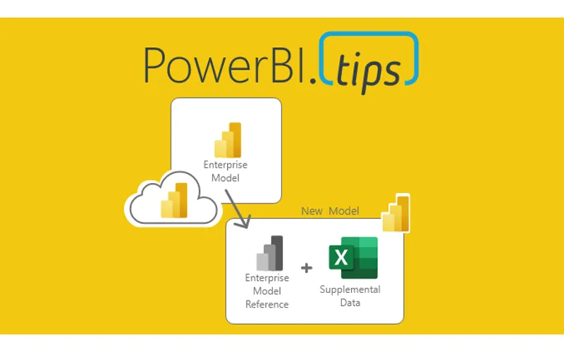 Power BI Direct Query Composite Models = Amazing