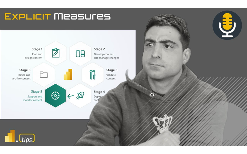 CLM Part 6 - Support & Monitor Content – Ep. 355