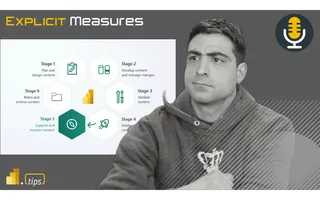 CLM Part 6 - Support & Monitor Content – Ep. 355