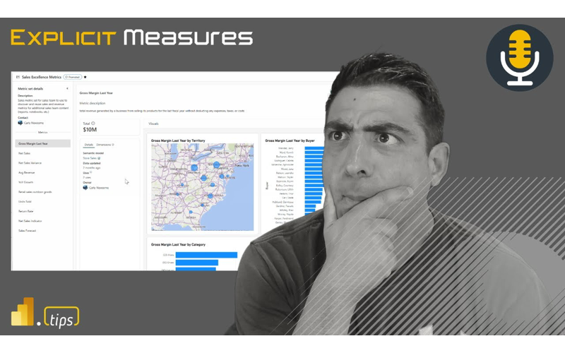 Metric Sets and Impact – Ep. 386