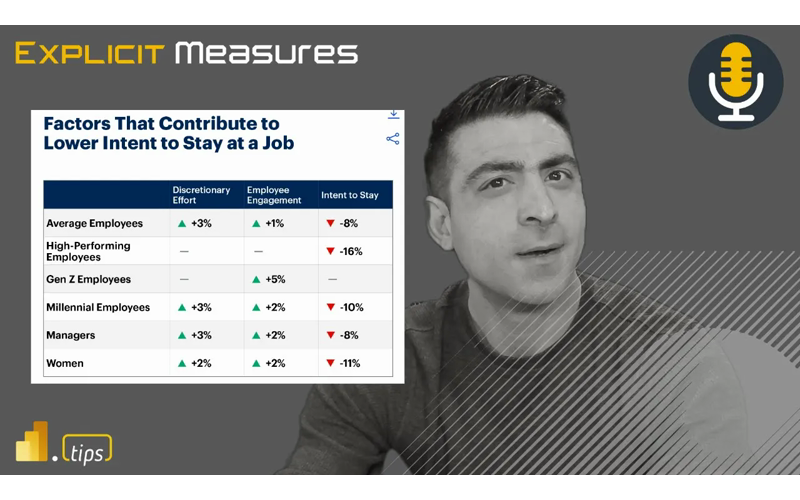 Should People Return to the Office? – Ep. 334