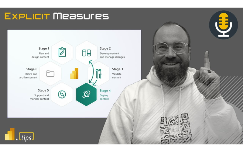 CLM Part 5 - Deploy Content – Ep. 351