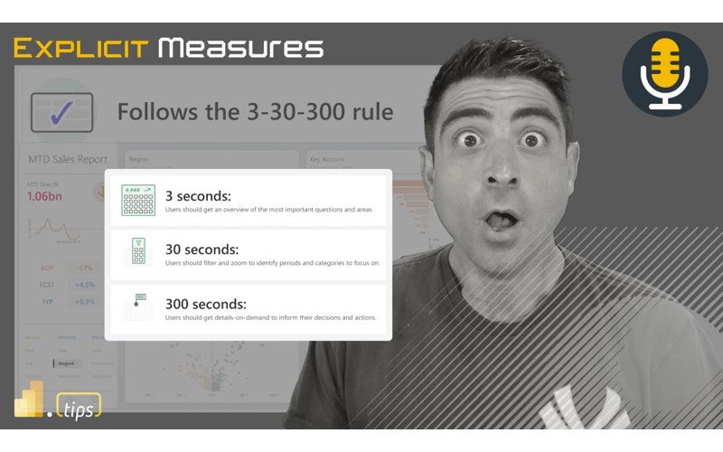 The 3-30-300 Rule – Ep. 337