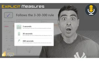 The 3-30-300 Rule – Ep. 337