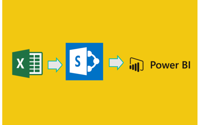 Loading Excel Files from SharePoint