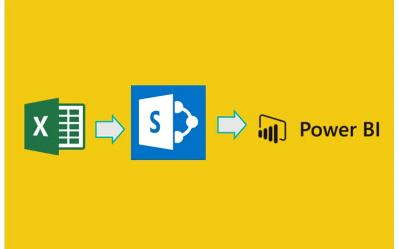 Loading Excel Files from SharePoint