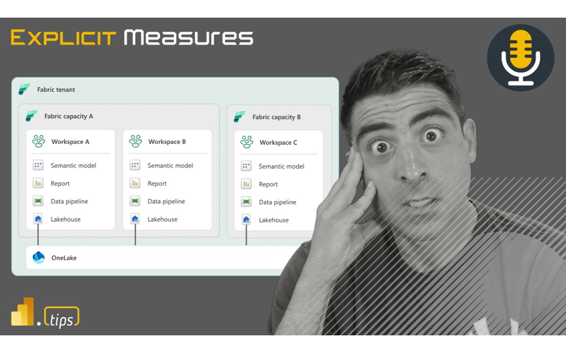 Fabric Deployment Methods – Ep. 315