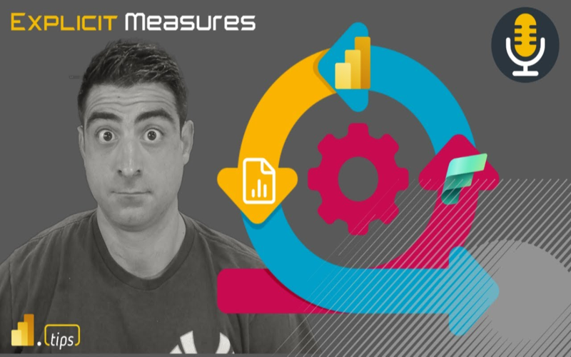 Agile and Power BI Reports – Ep. 410