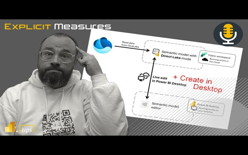 Do we Design Lakehouse Differently Now? – Ep. 419