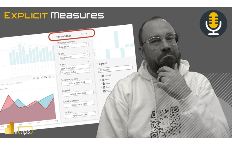 Mailbag! PBI Self Service - Not Catching On? – Ep. 354