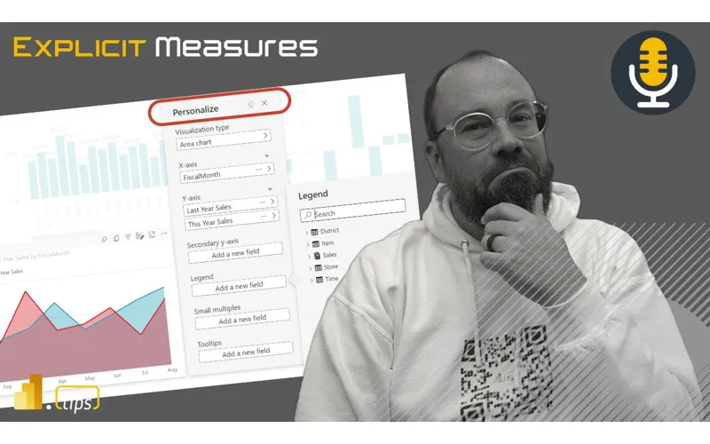 Mailbag! PBI Self Service - Not Catching On? – Ep. 354