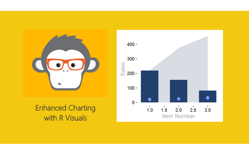 Digging Deeper with R Visuals for PowerBI