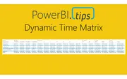 The Dynamic Time Matrix
