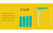 Measures – Dynamic CAGR Calculation in DAX