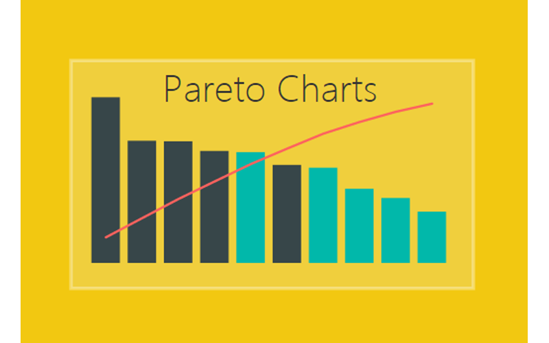 Pareto Charting in PowerBI