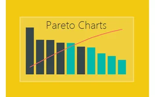 Pareto Charting in PowerBI