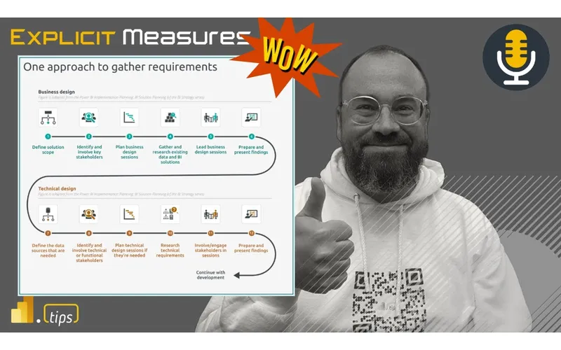 Requirements for Semantic Models – Ep. 288