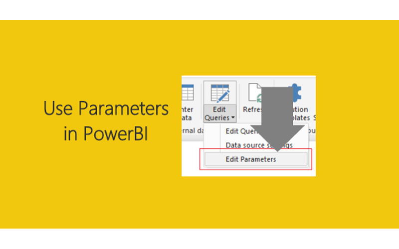 Using Parameters to Enable Sharing