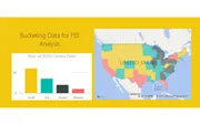 Power BI Histogram with Bins – Includes DAX