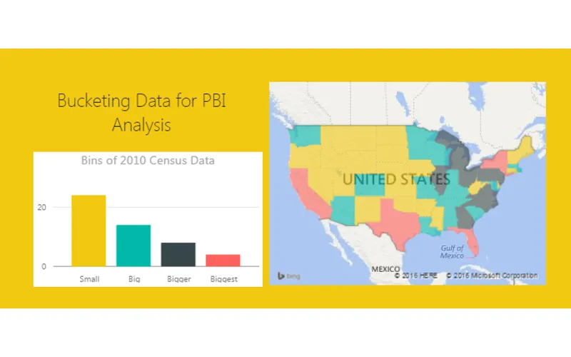 Power BI Histogram with Bins – Includes DAX