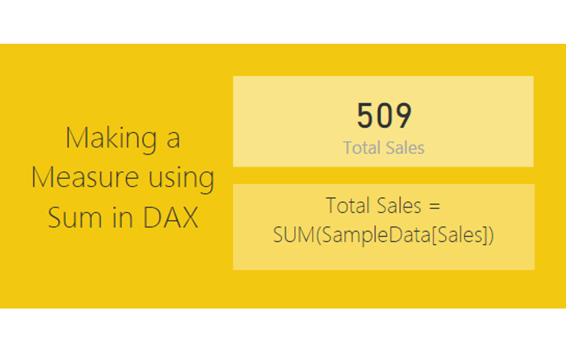Measures – Calculating a Sum