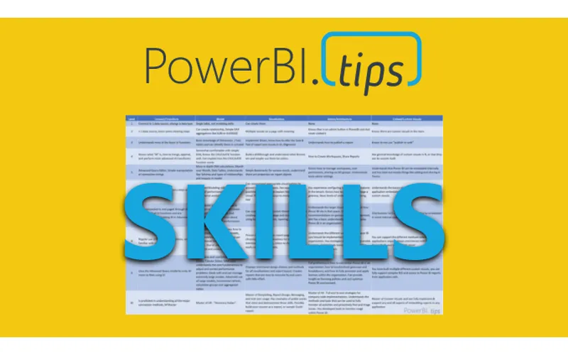 Assess Knowledge using the Power BI Skills Matrix