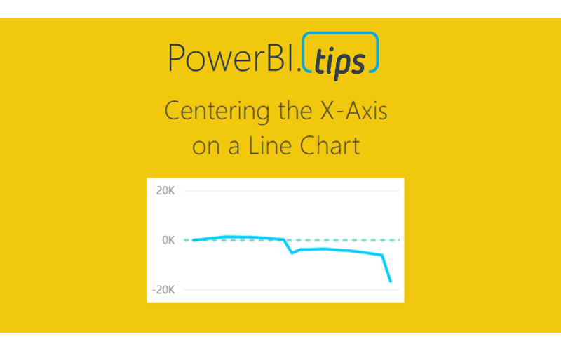 Center the X-Axis on a Line Chart