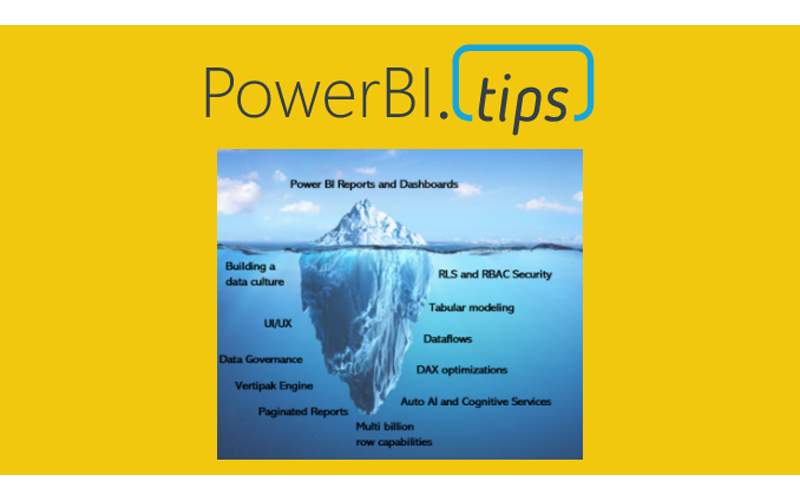 Power BI is part of the greater data solution