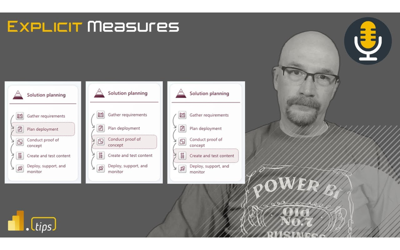 Deploy, Proof, and Validate – Ep. 295