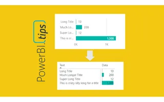 Fixing the Truncating Bar Chart