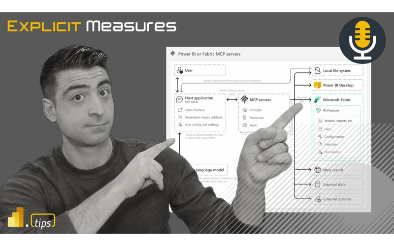AI Is Now Ready – SQLBI – Ep. 446