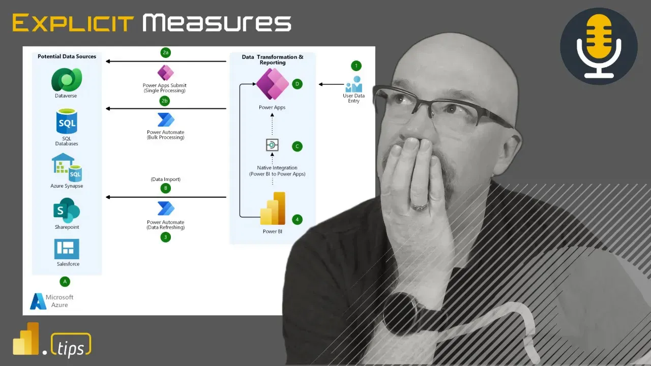 Writeback With Fabric: Mailbag – Ep. 344