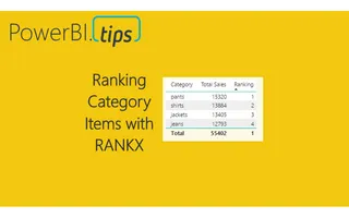 Ranking Values with Measures