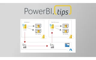 Super Fast Data Loads to Prod