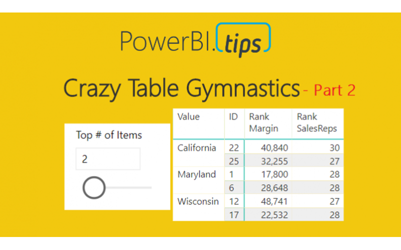 Crazy Table Gymnastics – Part 2 – Build Support Materials