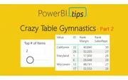 Crazy Table Gymnastics – Part 2 – Build Support Materials