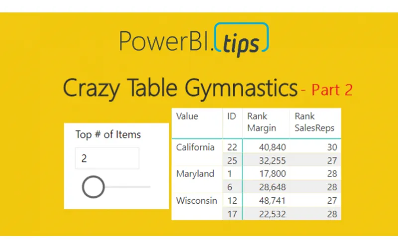 Crazy Table Gymnastics – Part 2 – Build Support Materials