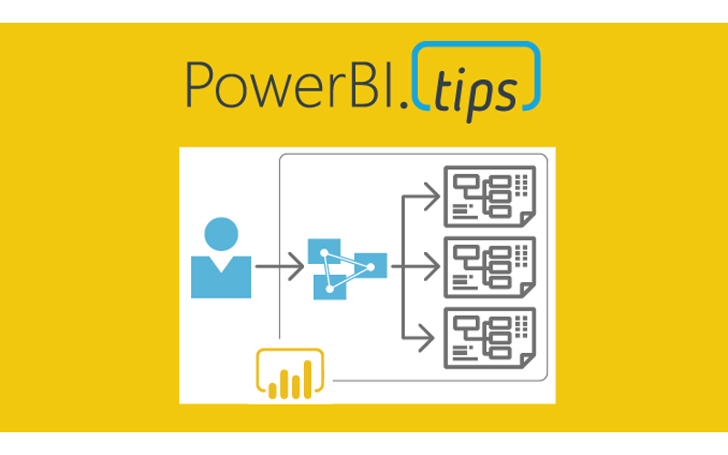 Act like the business, Think like I.T.