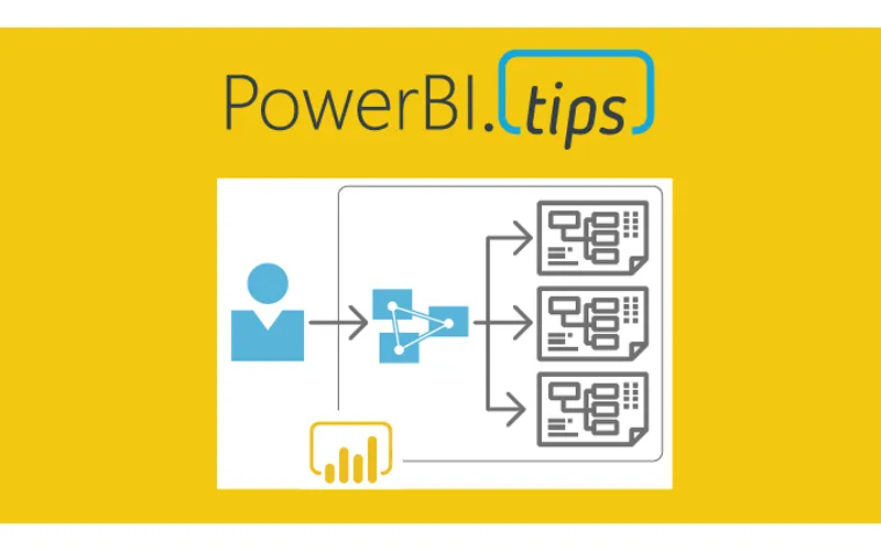 Act like the business, Think like I.T.