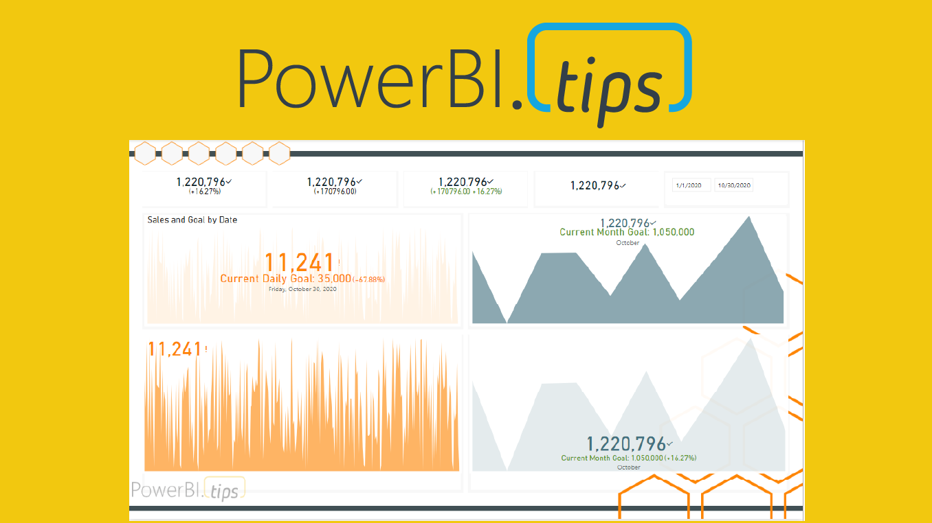 KPI Power bi. Power bi KPI Visual. Power bi KPI С фото. Power bi KPI С фото менеджера.